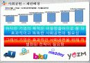 SNS를 활용한 CJ 도너스 캠프의 기부 확대 방안 - 기업소개, 상황분석, 기부 확대 방안 11페이지