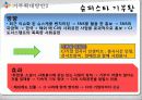 SNS를 활용한 CJ 도너스 캠프의 기부 확대 방안 - 기업소개, 상황분석, 기부 확대 방안 42페이지