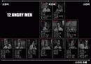 12 ANGRY MEN 3페이지