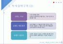 시장에서 생존하기 위한 기업의 브랜드 연관성 구축 - 브랜드 연관성 (Brand Relevance) 7페이지