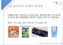 시장에서 생존하기 위한 기업의 브랜드 연관성 구축 - 브랜드 연관성 (Brand Relevance) 15페이지