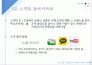 시장에서 생존하기 위한 기업의 브랜드 연관성 구축 - 브랜드 연관성 (Brand Relevance) 20페이지