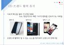 시장에서 생존하기 위한 기업의 브랜드 연관성 구축 - 브랜드 연관성 (Brand Relevance) 22페이지