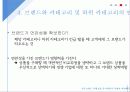 시장에서 생존하기 위한 기업의 브랜드 연관성 구축 - 브랜드 연관성 (Brand Relevance) 23페이지