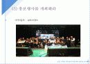 시장에서 생존하기 위한 기업의 브랜드 연관성 구축 - 브랜드 연관성 (Brand Relevance) 48페이지