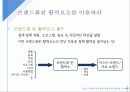 시장에서 생존하기 위한 기업의 브랜드 연관성 구축 - 브랜드 연관성 (Brand Relevance) 50페이지