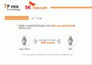 SKT(SK telecom)서비스마케팅 4G LTE의 새로운 등장 32페이지