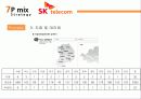 SKT(SK telecom)서비스마케팅 4G LTE의 새로운 등장 37페이지
