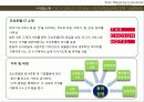 조선호텔 (the Western Chosun Hotel seoul & busan)  4페이지