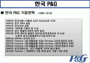 다국적 기업 P&G 11페이지