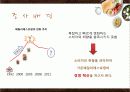 패밀리레스토랑 4페이지