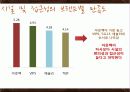 패밀리레스토랑 30페이지