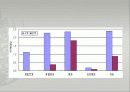 보건의료 26페이지