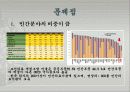 보건의료 28페이지