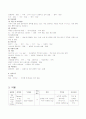 성인간호학 외과 실습 신생물 간호과정 neoplasm case study 4페이지