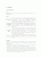 부인과 실습 자간전증(preeclampsia) 케이스 스터디 4페이지