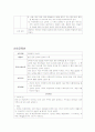 부인과 실습 자간전증(preeclampsia) 케이스 스터디 19페이지