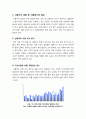 [식량위기]글로벌 식량위기, 무엇이 문제인가? - 세계 식량위기의 원인과 현황, 전망 및 식량안보의 중요성, 강화 방안 고찰 5페이지