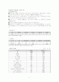 지역사회복지론 21페이지