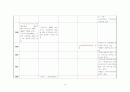 사회복지 발달사 - 국가별 사회복지 법과 제도의 역사 (영국, 프랑스, 미국, 일본, 한국) 20페이지