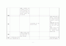 사회복지 발달사 - 국가별 사회복지 법과 제도의 역사 (영국, 프랑스, 미국, 일본, 한국) 21페이지