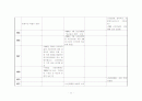 사회복지 발달사 - 국가별 사회복지 법과 제도의 역사 (영국, 프랑스, 미국, 일본, 한국) 22페이지