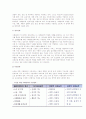 [사례관리] 사례관리의 개념과 목적, 기능, 등장배경, 필요성, 구성요소, 과정, 사례관리모형 8페이지