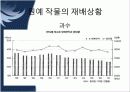 원예의 미래 6페이지