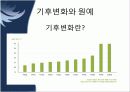 원예의 미래 15페이지