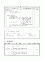 5학년)  3. 환경 보전과 국토 개발 - 자연 재해에 대비하기 위한 노력 3페이지