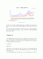 신라면블랙 마케팅실패 사례분석 및 신라면블랙의 시장재진입을 위한 마케팅 전략제안 13페이지