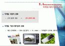 인터넷 마케팅, 바이럴 마케팅 (Internet marketing? Viral marketint?) 6페이지