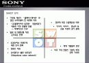 [국제경영] 소니(SONY) make believe 12페이지