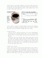 커피산업의 유통 구조 13페이지