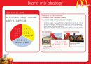 BBQ의 브랜드 세계화 방안 (McDonald` sFranchising 성공 전략을 통한 BBQ의 새로운 세계화 전략 제시) 29페이지