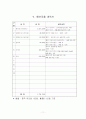 홍콩증권거래소(HKEx) 탐방 결과 견학 보고서 11페이지