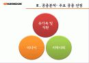 한국타이어 의문사 위기관리, PR 프로그램 기획 7페이지