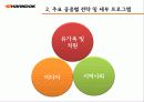 한국타이어 의문사 위기관리, PR 프로그램 기획 13페이지