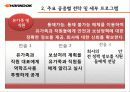 한국타이어 의문사 위기관리, PR 프로그램 기획 14페이지