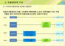 유통관리 9페이지