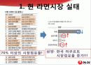 농심 -쌀국수 짬뽕, 마케팅 조사 보고서  4페이지