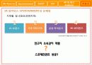 sk와이번즈 (Marketing case analysis of SK WYVERNS) 40페이지