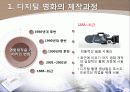 _인터넷마케팅 7페이지