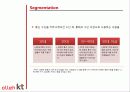 [Marketing Presentation Service Marketing] SKT & KT 31페이지