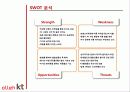 [Marketing Presentation Service Marketing] SKT & KT 35페이지