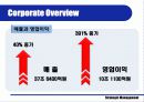 삼성전자의 반도체사업 7페이지