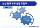 삼성전자의 반도체사업 26페이지