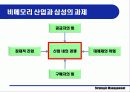 삼성전자의 반도체사업 40페이지