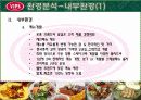 VIPS_마케팅 8페이지