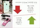 스마트 폰VS iriver(아이리버) 29페이지